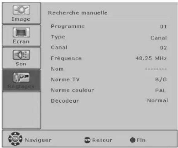 FUJITSU SIEMENS Myrica VQ401 - Recherchedechainsmanuelle - 1