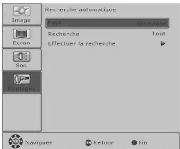 FUJITSU SIEMENS Myrica VQ401 - Rechercheautomatiqueschaines - 2