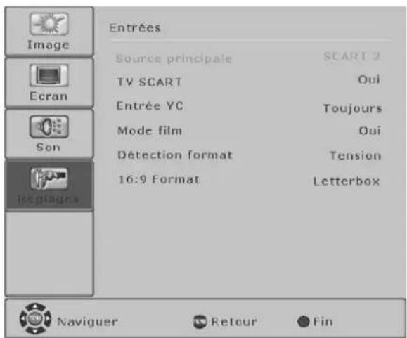FUJITSU SIEMENS Myrica VQ401 - Raccordementàdespériphériquesexternes - 3