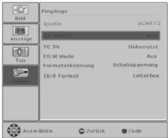FUJITSU SIEMENS Myrica VQ401 - AnschlussanSCART1/SCART2 - 3
