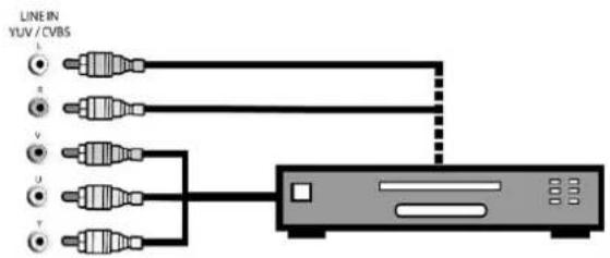 FUJITSU SIEMENS Myrica VQ401 - Rilevazioneformato - 1