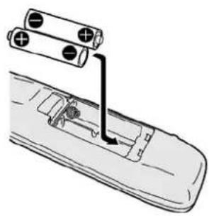 FUJITSU SIEMENS Myrica VQ401 - Inserimentodellebatterieneltelecomando - 1