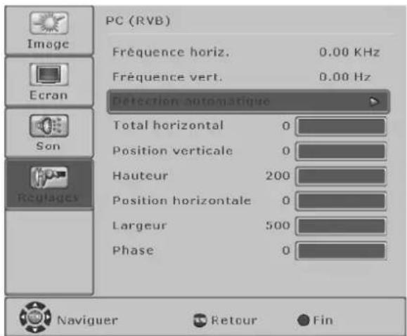 FUJITSU SIEMENS Myrica VQ401 - ConfigurationsduPC(RVB) - 1