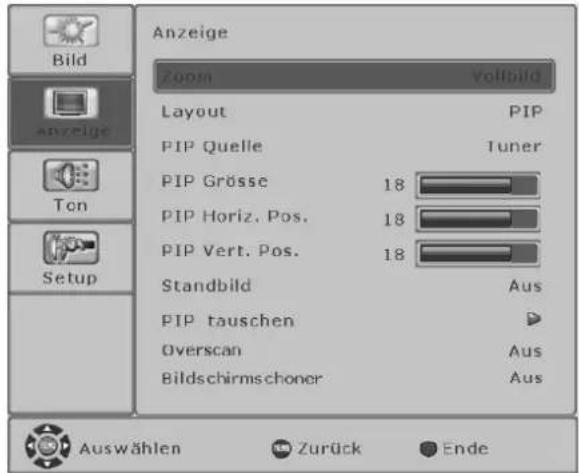 FUJITSU SIEMENS Myrica VQ401 - Sonderfunktionen - 1