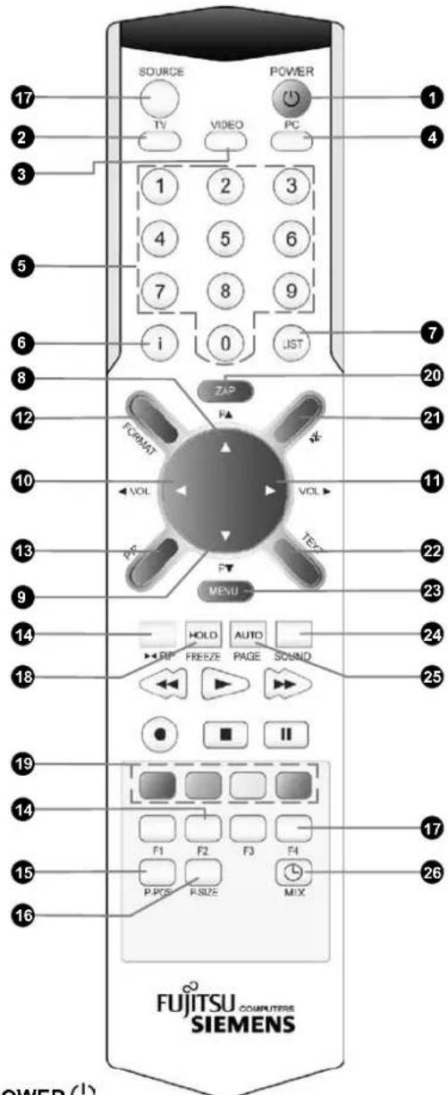 FUJITSU SIEMENS Myrica VQ401 - Telecomando - 1