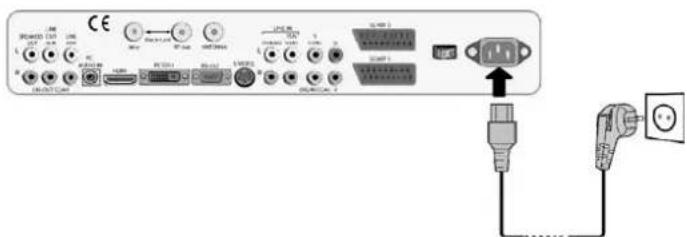 FUJITSU SIEMENS Myrica VQ401 - Collegamentodelcavodirete - 1