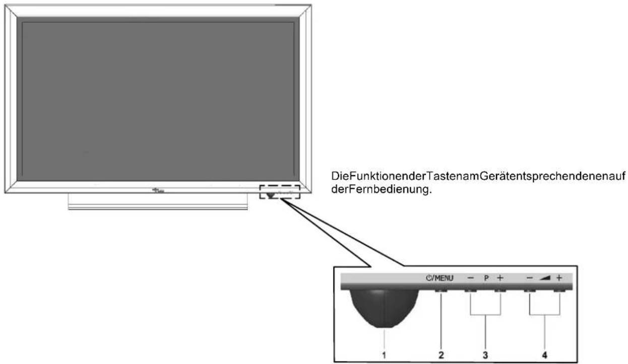 FUJITSU SIEMENS Myrica VQ401 - BedienelementeamGerät - 1