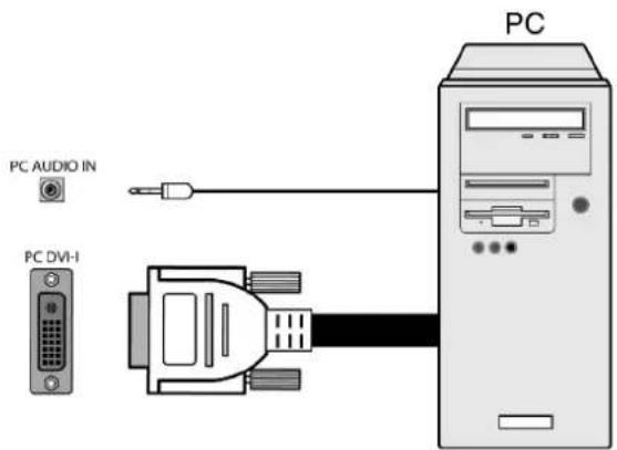 FUJITSU SIEMENS Myrica VQ401 - AnschlussandenPCDVI-IEingang - 1