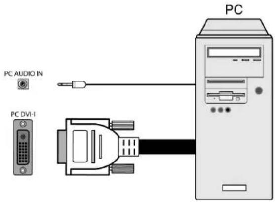 FUJITSU SIEMENS Myrica VQ401 - Connexional'entreePCDVI-I - 1