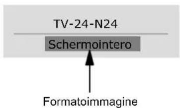 FUJITSU SIEMENS Myrica VQ401 - FormatiimmagineperfontiAV - 2