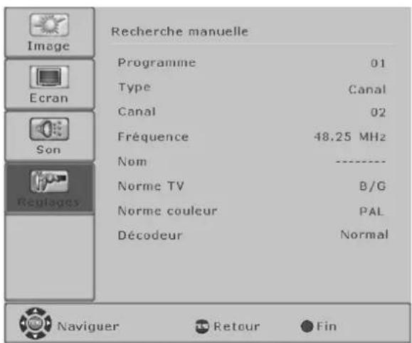FUJITSU SIEMENS Myrica VQ401 - Modifierlenomducanal - 1