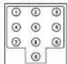 Finlux CT2817TN Silver - Le mode d'attente (stand-by) - 2