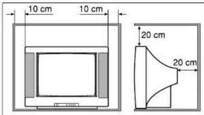 Finlux CT2817TN Silver - Emplacement... - 2