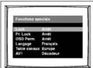 Finlux CT2817TN Silver - Fonctions du televiseur (MENUS) - 2