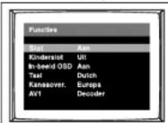 Finlux CT2817TN Silver - 4.PROGRAMMA-INSTELLINGEN - 2