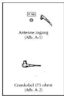 Finlux CT2817TN Silver - BUITENANTENNE - 2