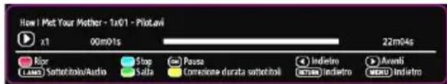 Finlux 37FLHD847 - Visualizzazione di video tramite USB - 2