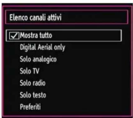 Finlux 37FLHD847 - Gestione delle Stazioni: Ordinazione dell'Elenco dei Canali - 1