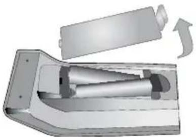 Finlux 37FLHD847 - Inserimento delle batterie - 1