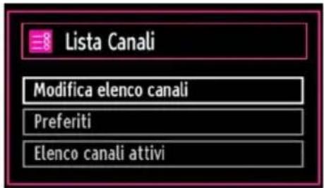 Finlux 37FLHD847 - Gestione delle Stazioni: Elenco canali - 1