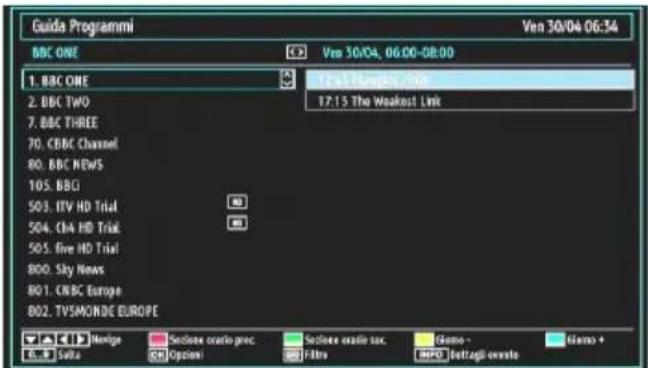 Finlux 37FLHD847 - Visualizzazione della Guida Elettronica dei Programmi (EPG) - 2