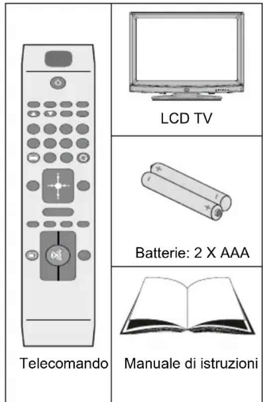 Finlux 37FLHD847 - Dispositivi elettrici lontano dalla portata dei bambini - 1