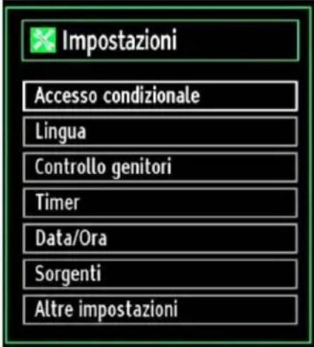 Finlux 37FLHD847 - Confi gurazione delle impostazioni della TV - 1