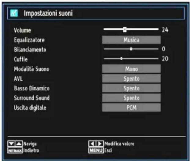 Finlux 32FLHD847 - Confi gurazione delle Impostazioni Audio - 1