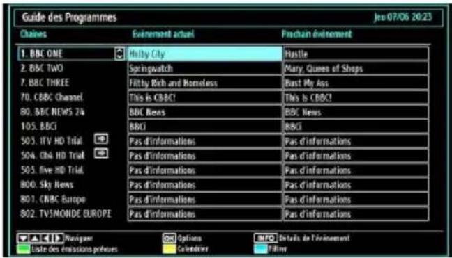 Finlux 32FLHD847 - Affi chage du Guide électronique de programme (EPG) - 1