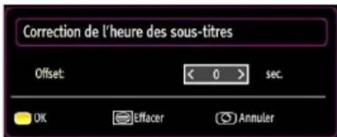 Finlux 32FLHD847 - Affi chage de vidéo via USB - 3