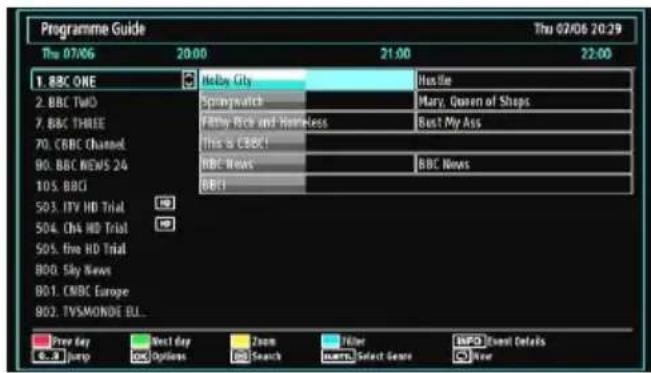 Finlux 32FLHD847 - Viewing Electronic Programme Guide (EPG) - 3