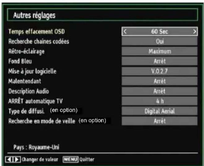 Finlux 32FLHD847 - Confi guration des autres réglages - 1