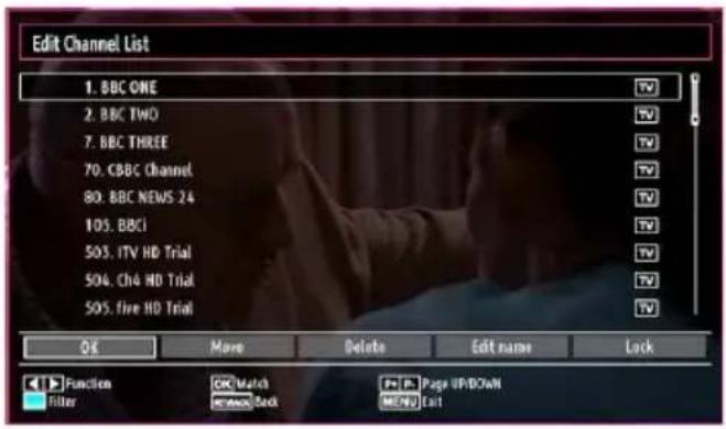 Finlux 32FLHD847 - Operating the Channel List - 1