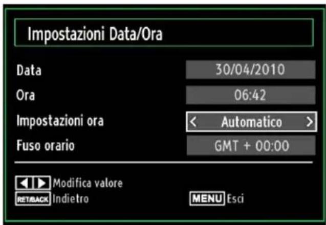 Finlux 32FLHD847 - Configurazione delle impostazioni data ora - 1