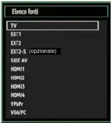 Finlux 32FLHD847 - Scelta ingresso - 1