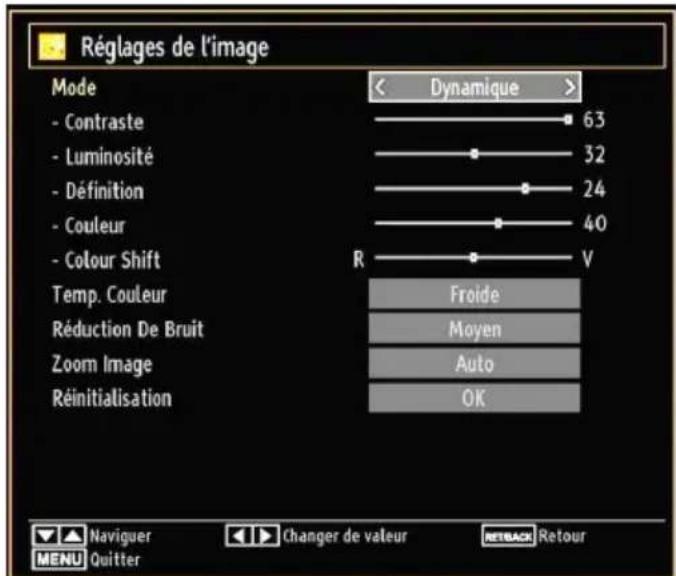 Finlux 32FLHD847 - Confi guration des Réglages de l'image - 1