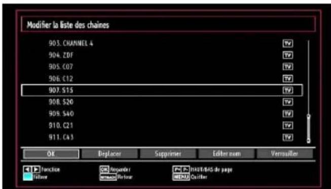 Finlux 32FLHD847 - Fonctionnement de la liste des chaînes - 1