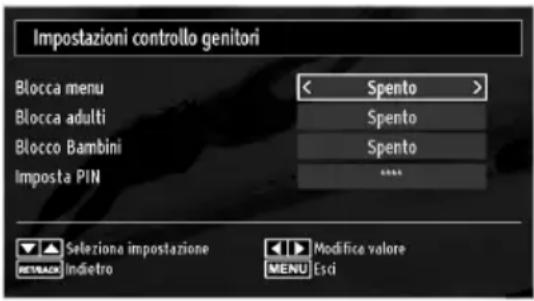 Impostazioni controllo genitori Blocca menu < Spento > Blocca adulti Spento Blocco Bambini Spento Imposta PIN **** Sezione impostazione NETBACK Indietro MENU Modifica valore Esci