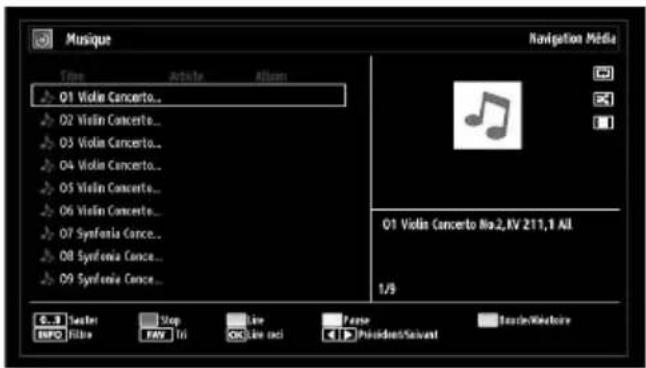 Musique Navigation Media Time Article Album 01 Violin Concerto... 02 Violin Concerto... 03 Violin Concerto... 04 Violin Concerto... 05 Violin Concerto... 06 Violin Concerto... 07 Synfonia Conce... 08 Synfonia Conce... 09 Synfonia Conce... 01 Violin Concerto No.2, KV 211, 3 All 1/3 C:\B\Tactor Stop Live Page BFC File FAY Tri Line Next President/Savast Tecler/Westore