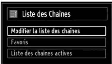 Liste des Chaines Modifier la liste des chaînes Favoris Liste des chaînes actives