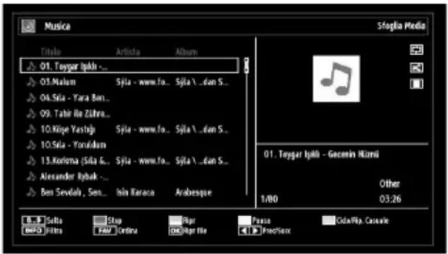 Musica Titles Artista Album 01. Toygar Ipälu -... 03.Malum Sjla - www.to... Sjla \ ...dan S... 04.Sela - Yara Ben... 09. Tahir Rie Zihra... 10.Kiige Yastijg Sjla - www.to... Sjla \ ...dan S... 10.Sela - Yoridum 13.Korlma (Sila &... Sjla - www.to... Sjla \ ...dan S... Alexander Rybak ... Ben Sevdali, Sen... Isin Karaca Arabesque Slogia Media 01. Toygar Ipälu - Geomini Hizmi Other 1/80 03:26 0..F Sello Stop Pipe Passo Cida/Ria, Casuie MPO Fibro FAB Online Digit File Free/Sacc
