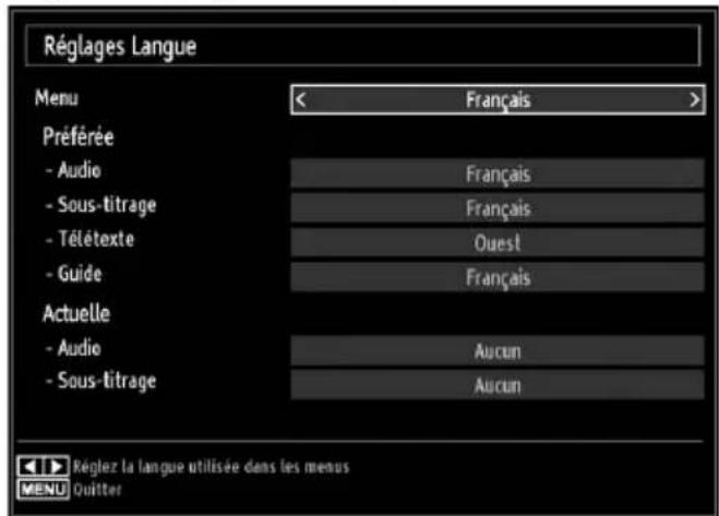 Réglages Langue Menu < Français > Préférée - Audio - Sous-titrage - Télétexte - Guide Actuelle - Audio - Sous-titrage Français Français Français Ouest Français Aucun Aucun Régliez la langue utilisée dans les menus MENU Quitter
