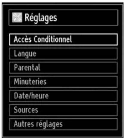 Réglages Accès Conditionnel Langue Parental Minuteries Date/heure Sources Autres réglages