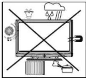 Finlux 26FLHD847 - Collegamento a un Sistema di Distribuzione TV (TV via Cavo, ecc.) dal Sintonizzatore - 1