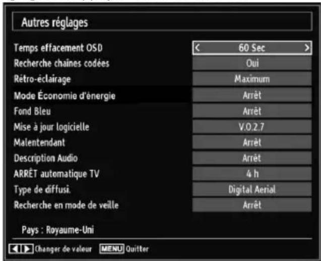 Autres réglages Temps effacement OSD 60 Sec > Recherche chaînes codées Oui Rétro-éclairage Maximum Mode Économie d'énergie Arrêt Fond Bleu Arrêt Mise à jour logicielle V.0.2.7 Malentendant Arrêt Description Audio Arrêt ARRÊT automatique TV 4 h Type de diffusi. Digital Aerial Recherche en mode de veille Arrêt Pays : Royaume-Uni Changer de valeur MENU Quitter