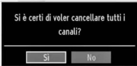 Si è certi di voler cancellare tutti i canali? Si No