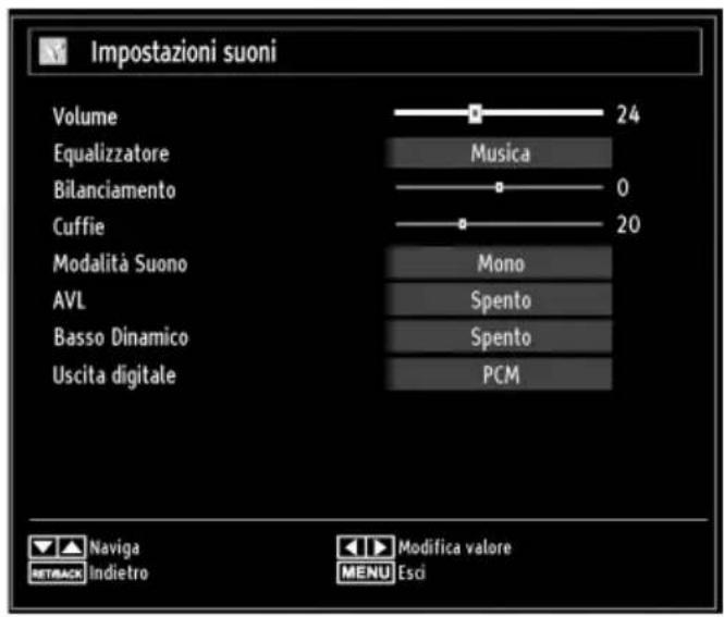 Impostazioni suoni Volume 24 Equalizzatore Musica Bilanciamento 0 Cuffie 20 Modalità Suono Mono AVL Spento Basso Dinamico Spento Uscita digitale PCM Naviga Modifica valore Retrack Indietro MENU Esci