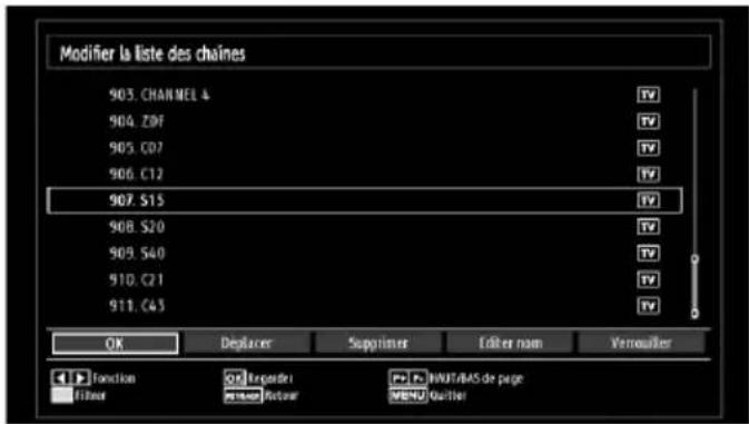 Modifier la liste des chaînes 903. CHANNEL & 904. ZDF 905. C07 906. C12 907. S15 908. S20 909. S40 910. C21 911. C43 OK Deplacer Supprimer Editor nam Vermoulier Function OK Reporter P > INJ/T/IAS de page Filter Stream Return WNET/QUitter