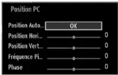 Position PC Position Auto... OK Position Hori... 0 Position Vert... 0 Fréquence Pi... 0 Phase 0