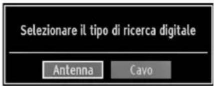 Selezionare il tipo di ricerca digitale Antenna Cavo